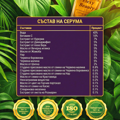 Серум с Куркума + Витамин C за Естествен Блясък