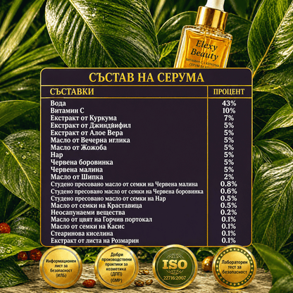 Подмладяващ Еликсир с Куркума и Витамин C